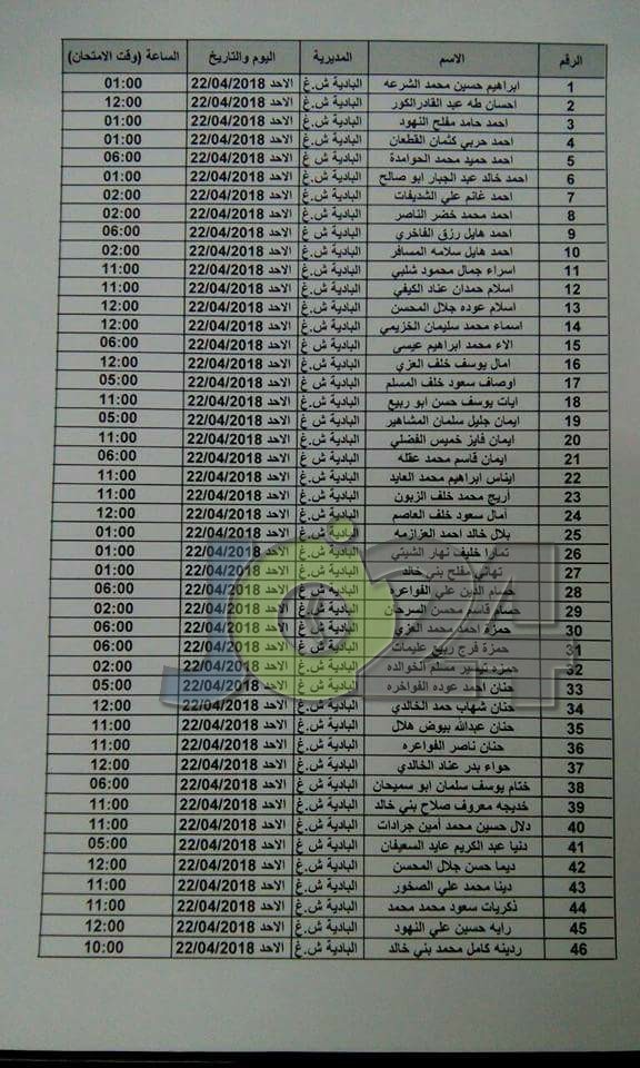 مدعوون لحضور امتحان المعلمين الجدد في التربية- أسماء