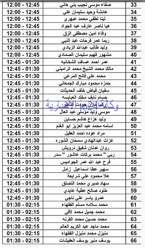 مدعوون لحضور امتحان المعلمين الجدد في التربية- أسماء