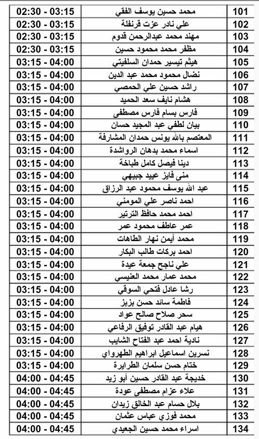 مدعوون لحضور امتحان المعلمين الجدد في التربية- أسماء