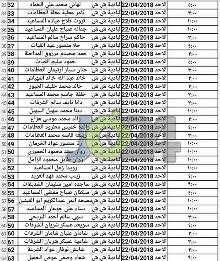 مدعوون لحضور امتحان المعلمين الجدد في التربية- أسماء