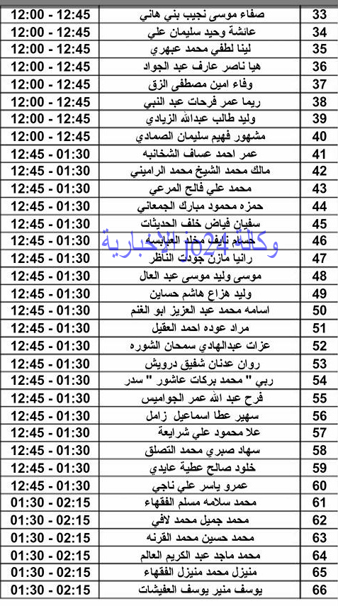 مدعوون لحضور امتحان المعلمين الجدد في التربية- أسماء