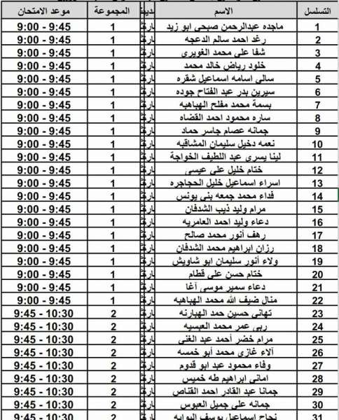 مدعوون لحضور امتحان المعلمين الجدد في التربية- أسماء