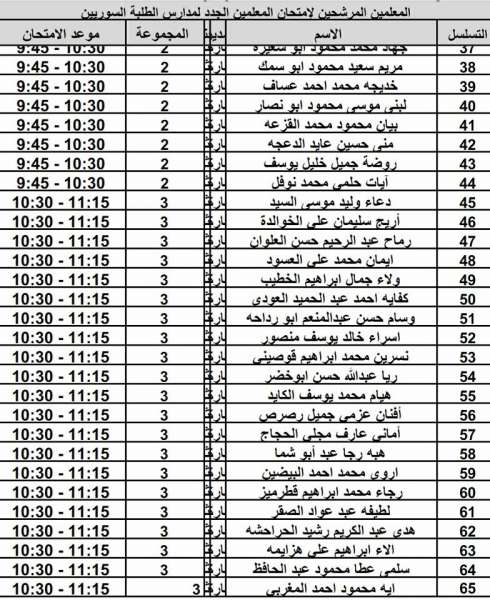 مدعوون لحضور امتحان المعلمين الجدد في التربية- أسماء