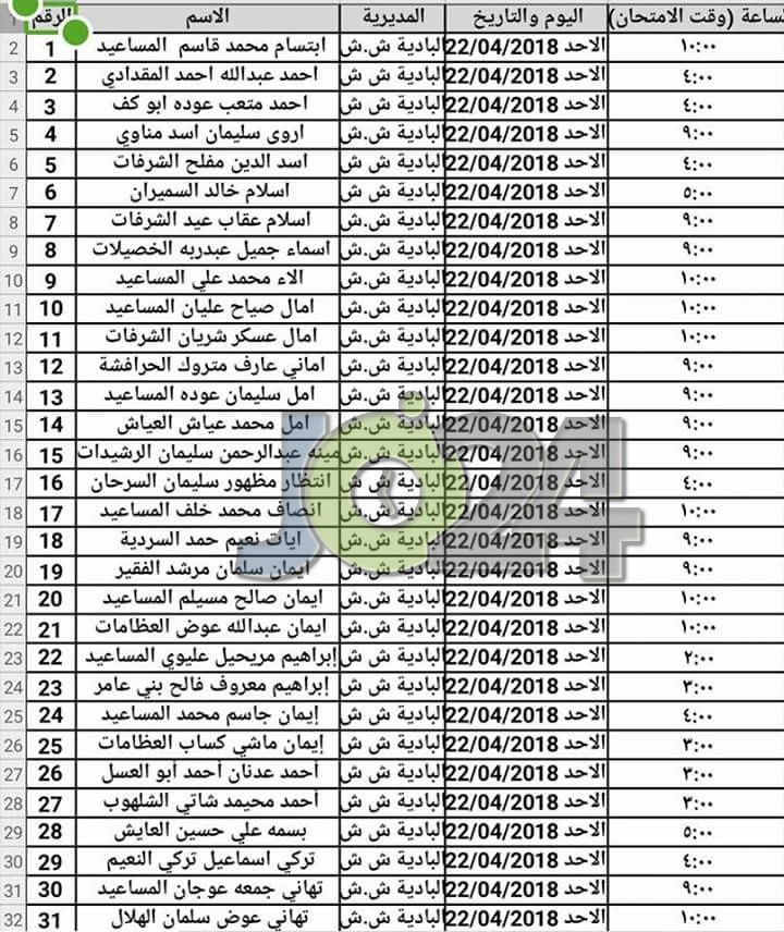 مدعوون لحضور امتحان المعلمين الجدد في التربية- أسماء