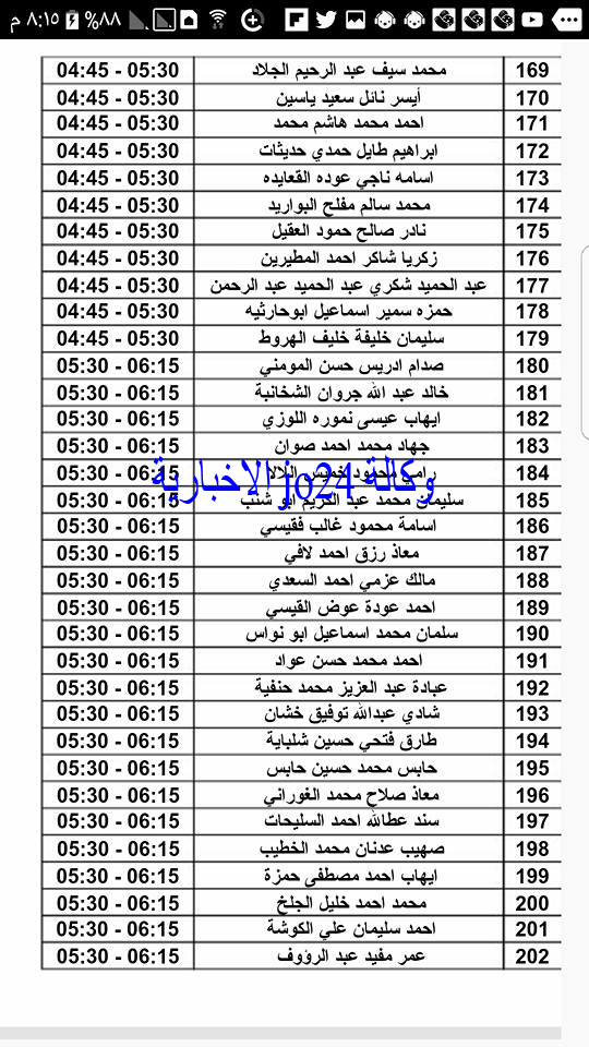 مدعوون لحضور امتحان المعلمين الجدد في التربية- أسماء