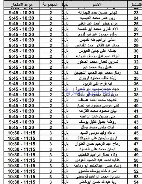 مدعوون لحضور امتحان المعلمين الجدد في التربية- أسماء