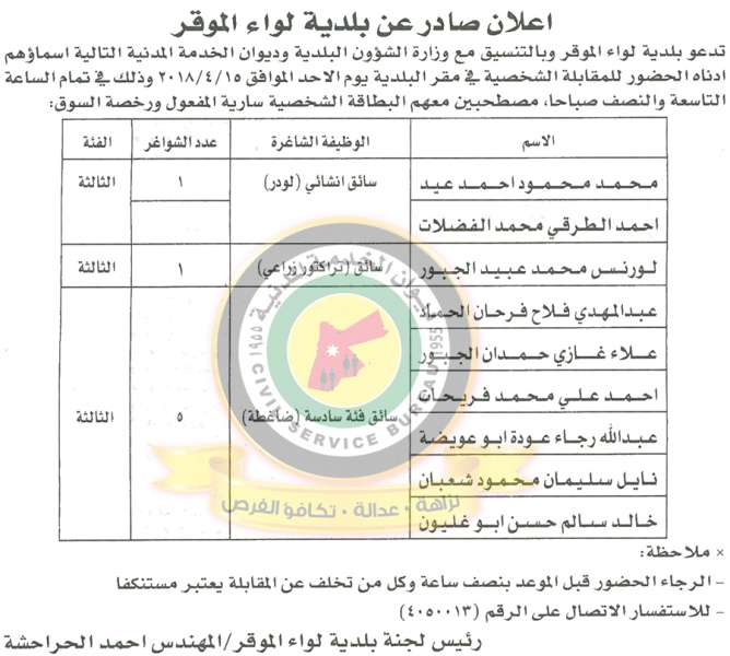 وظائف شاغرة ومدعوون للتعيين في مختلف الوزارات - أسماء