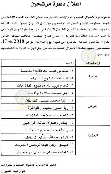 الخدمة المدنية يعلن عن وظائف شاغرة ومدعوون للتعيين - اسماء