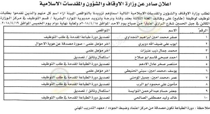 وظائف شاغرة ومدعوون للتعيين في مختلف الوزارات - أسماء