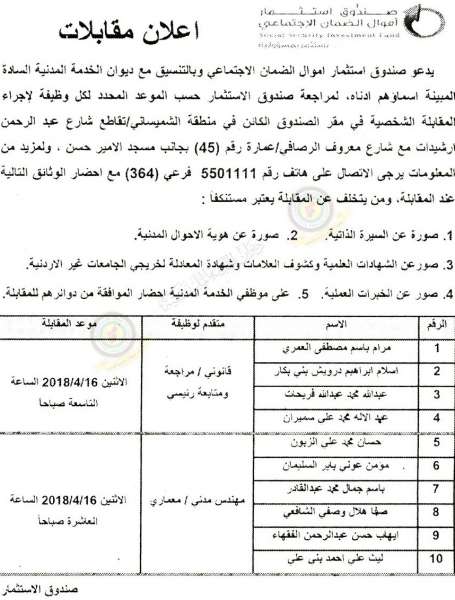 وظائف شاغرة ومدعوون للتعيين في مختلف الوزارات - أسماء