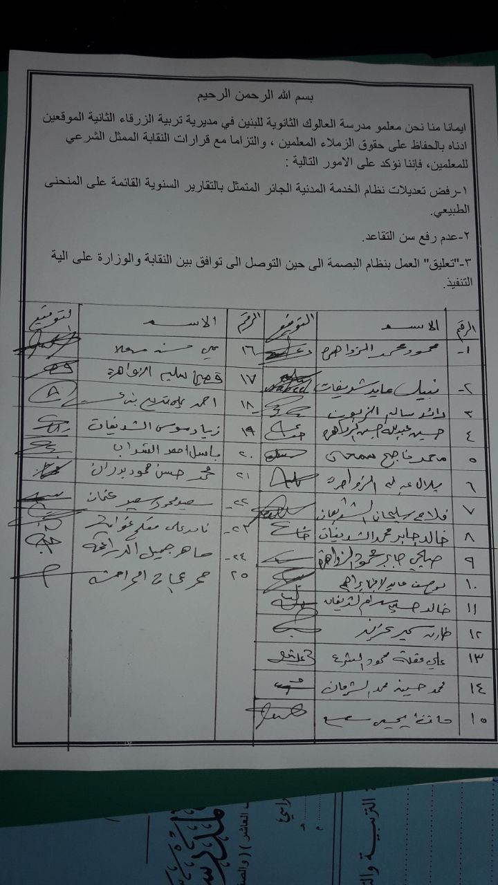 الزرقاء: مئات المعلمين يحتجون على تعديلات الخدمة المدنية ونظام البصمة والعبث بأموال الضمان - اسماء