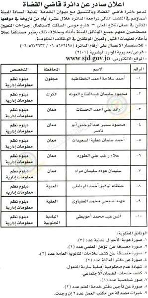 وظائف شاغرة ومدعوون للتعيين في مختلف الوزارات - أسماء 