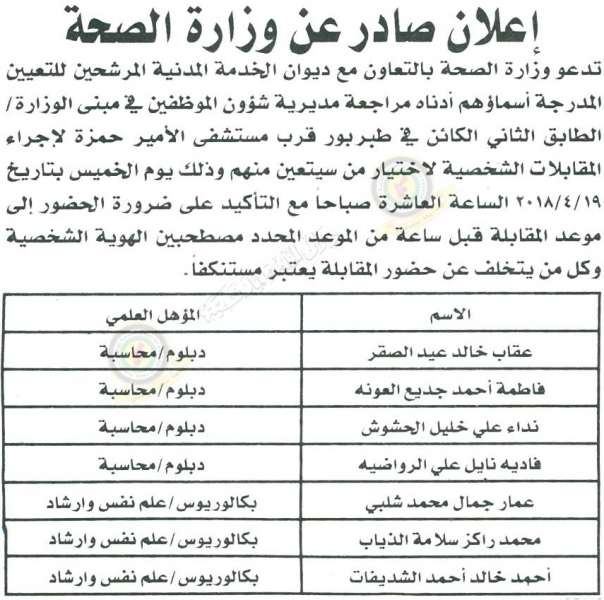 وظائف شاغرة ومدعوون للتعيين في مختلف الوزارات - أسماء 