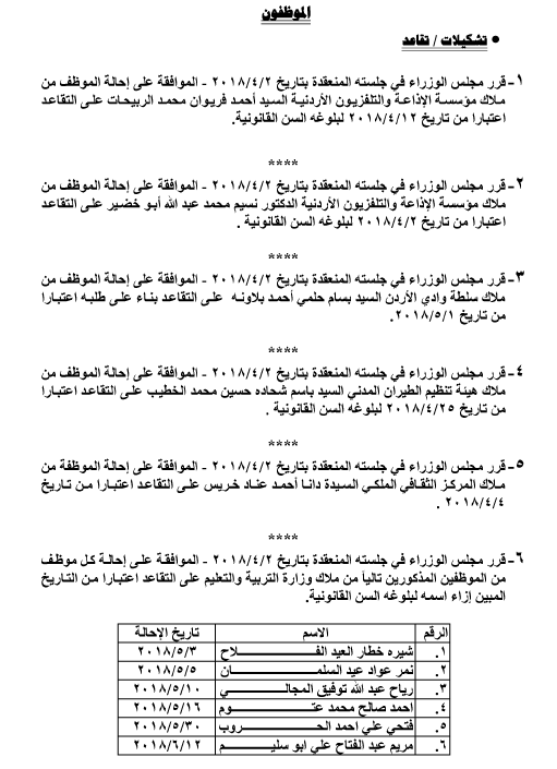 احالات على التقاعد في التربية و مختلف الوزارات - اسماء