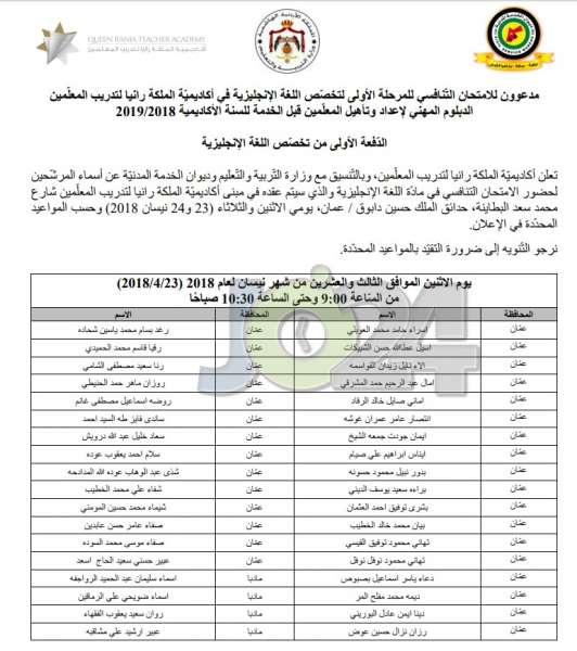  مدعوون للامتحان التّنافسي للمرحلة الأولى لدبلوم إعداد وتأهيل المعلمين - أسماء