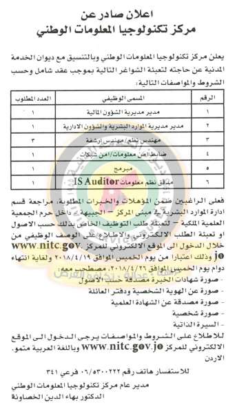 وظائف شاغرة ومدعوون للتعيين  - أسماء 