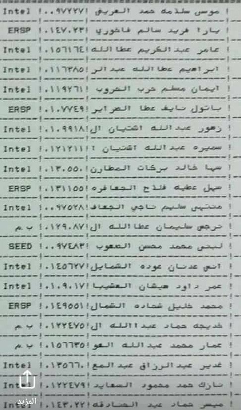 الرزاز يوافق على ترقية معلمين ومنحهم حوافز مالية - اسماء