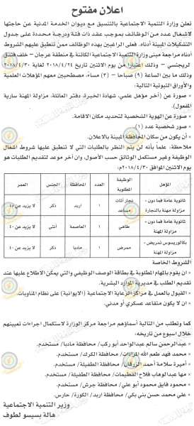 وظائف شاغرة ومدعوون للتعيين في مختلف الوزارات - أسماء