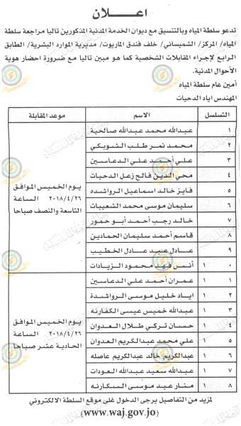 وظائف شاغرة ومدعوون للتعيين في مختلف الوزارات - أسماء