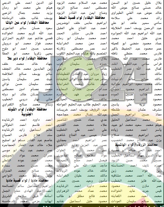 مدعوون للامتحان التنافسي لاشغال وظيفة (مؤذن/خادم مسجد - اسماء