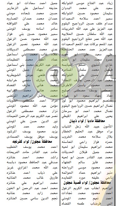 مدعوون للامتحان التنافسي لاشغال وظيفة (مؤذن/خادم مسجد - اسماء