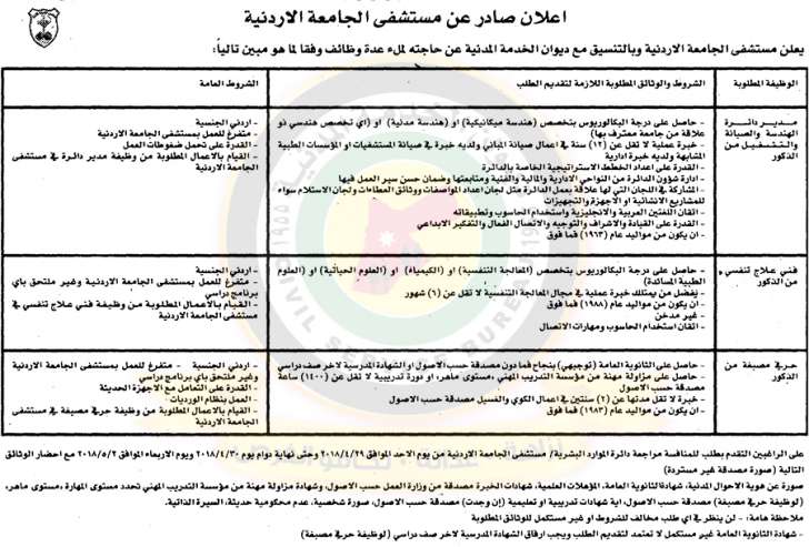 وظائف شاغرة ومدعوون للتعيين في مختلف الوزارات - أسماء