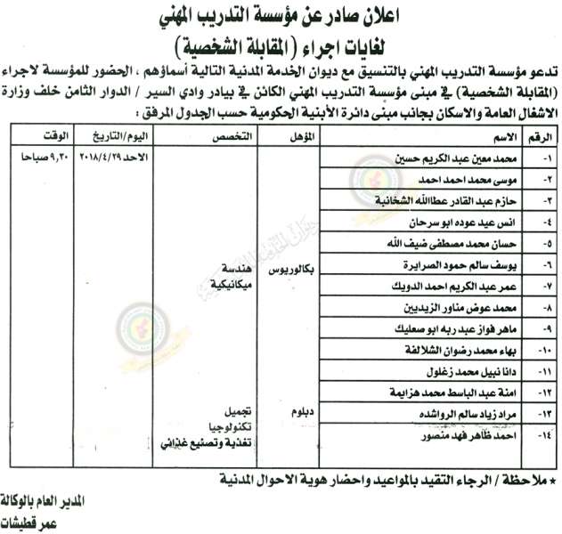 وظائف شاغرة ومدعوون للتعيين في مختلف الوزارات - أسماء