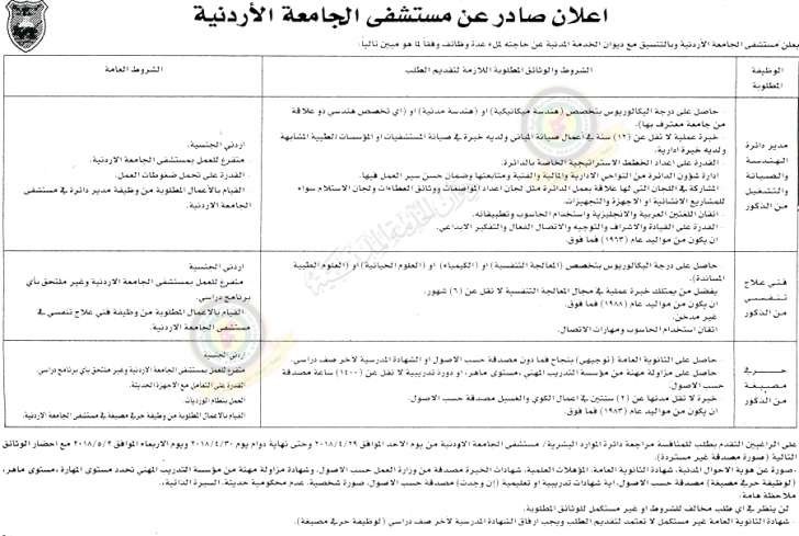 الخدمة المدنية يعلن عن وظائف شاغرة في مختلف الوزارات - تفاصيل