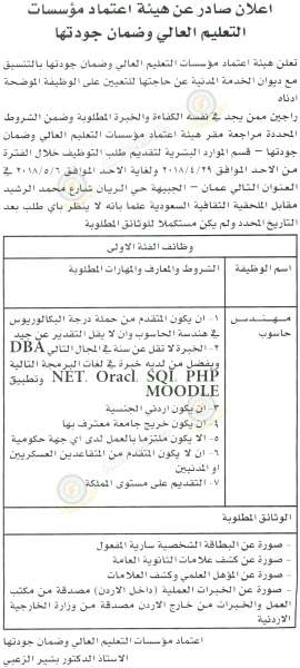 الخدمة المدنية يعلن عن وظائف شاغرة في مختلف الوزارات - تفاصيل