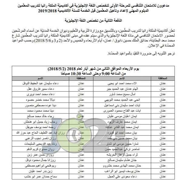 مدعوون للامتحان التّنافسي للمرحلة الأولى لدبلوم إعداد وتأهيل المعلمين - أسماء 