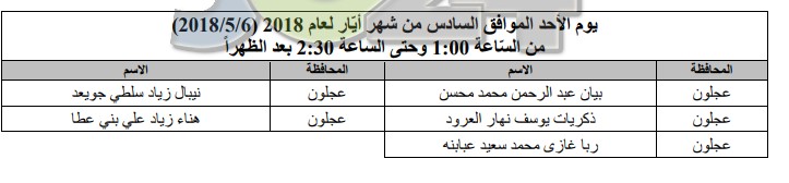 مدعوون للامتحان التّنافسي للمرحلة الأولى لدبلوم إعداد وتأهيل المعلمين - أسماء 