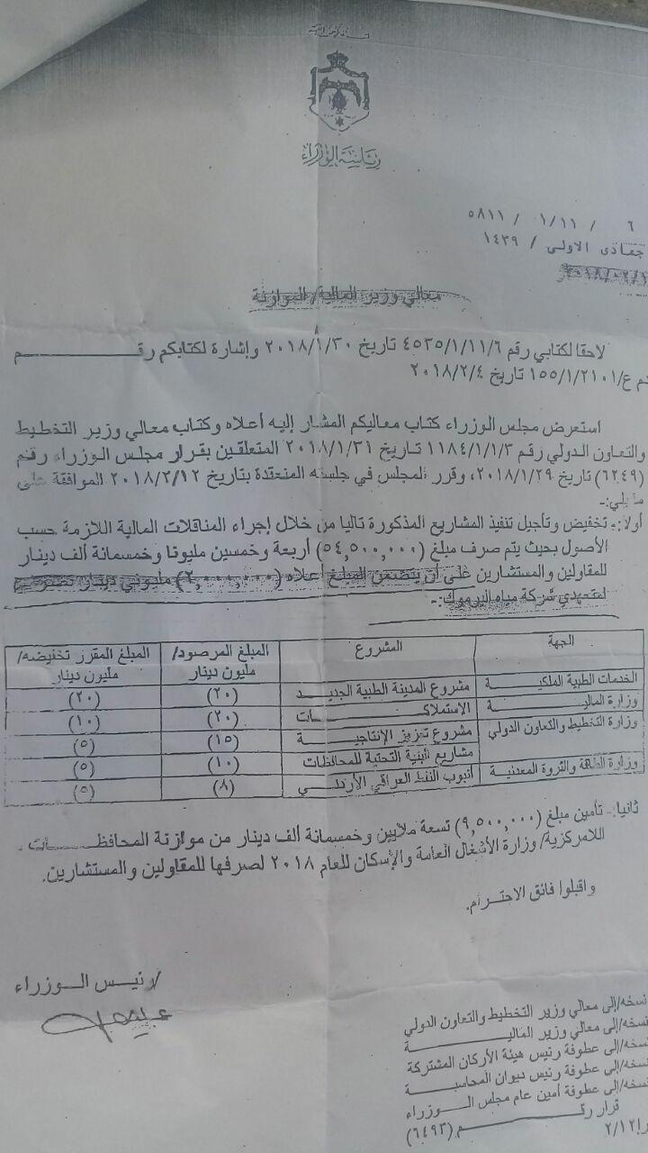 مقاولون يحتجون امام المياه للمطالبة بمستحقاتهم المالية صور