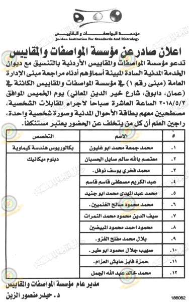 وظائف شاغرة ومدعوون للتعيين في مختلف الوزارات - أسماء