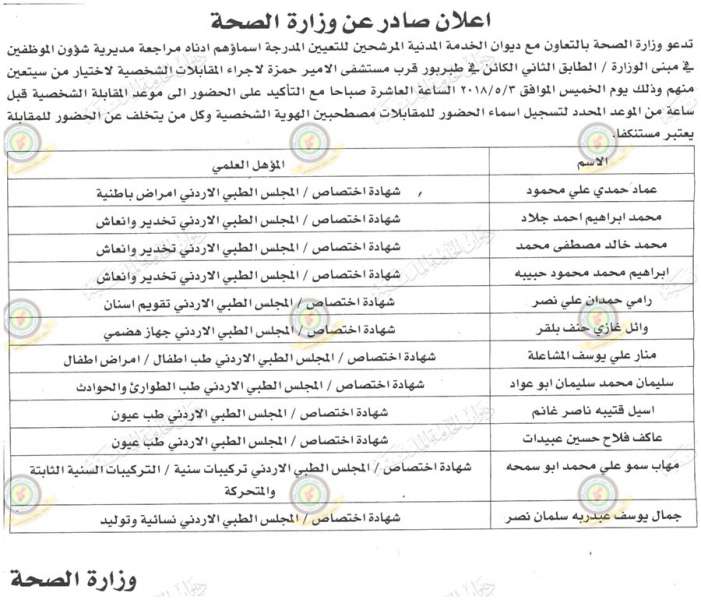 وظائف شاغرة ومدعوون للتعيين في مختلف الوزارات - أسماء