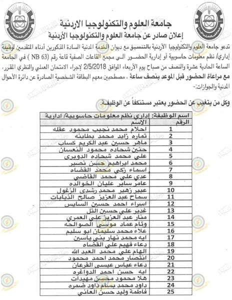 وظائف شاغرة ومدعوون للتعيين في مختلف الوزارات - أسماء