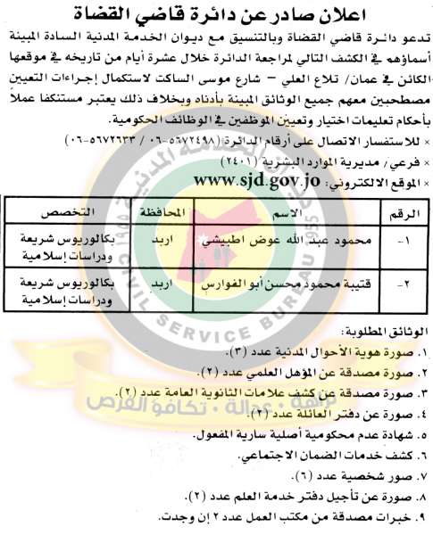 الخدمة المدنية يدعو  للامتحان التنافسي للتعيين في مختلف الوزارات - أسماء