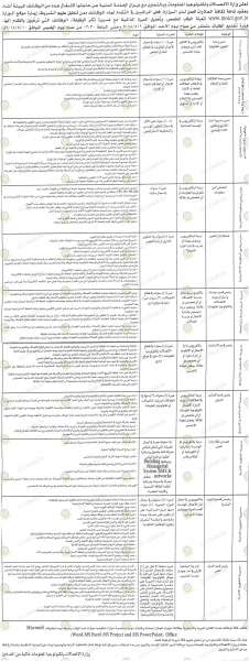 وظائف شاغرة ومدعوون للتعيين في مختلف الوزارات - أسماء