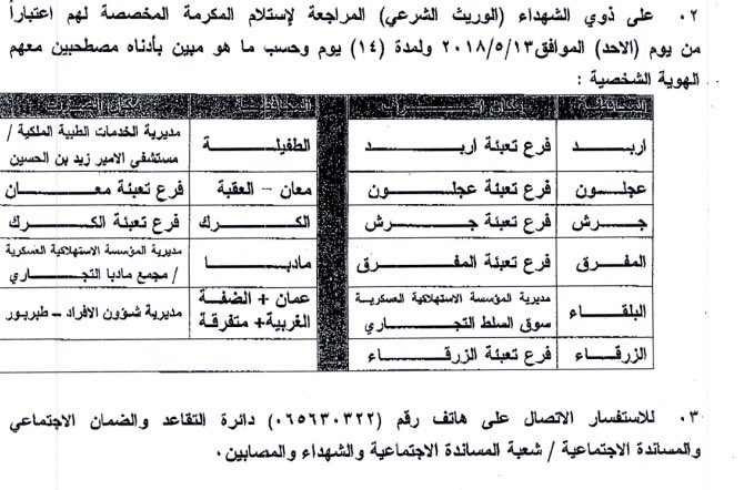 بمناسبة شهر رمضان .. صرف اكراميات لذوي شهداء القوات المسلحة