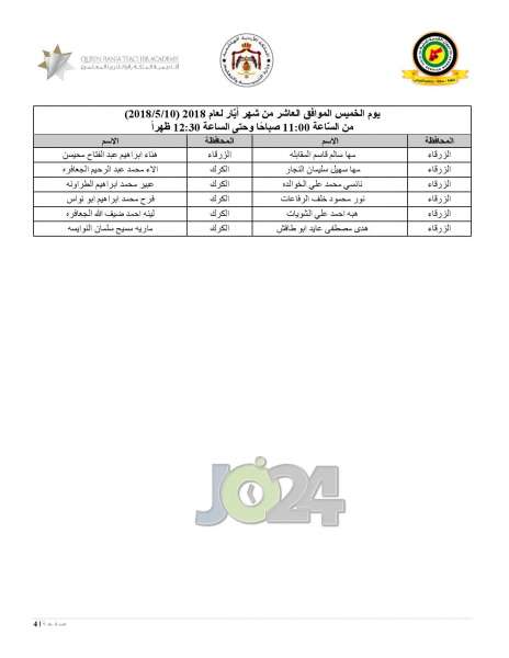 مدعوون للامتحان التّنافسي للمرحلة الأولى لدبلوم إعداد وتأهيل المعلمين - أسماء