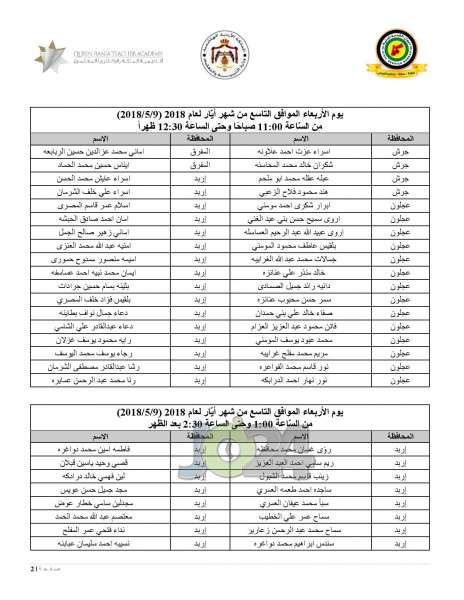 مدعوون للامتحان التّنافسي للمرحلة الأولى لدبلوم إعداد وتأهيل المعلمين - أسماء