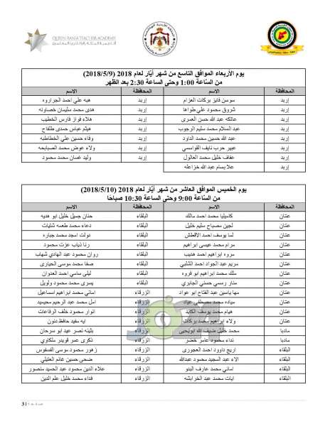 مدعوون للامتحان التّنافسي للمرحلة الأولى لدبلوم إعداد وتأهيل المعلمين - أسماء