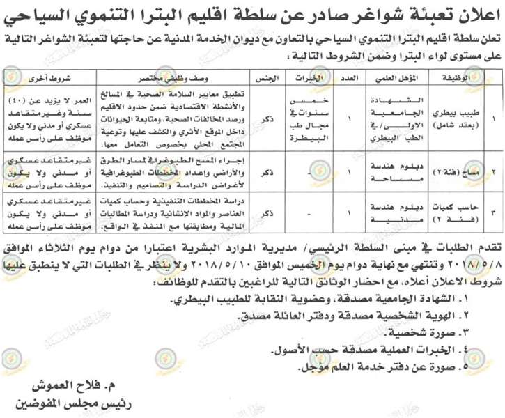 وظائف شاغرة في مختلف الوزارات - أسماء