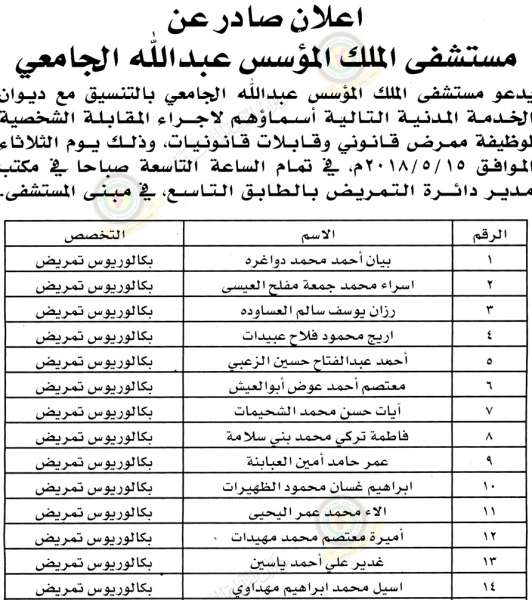 مدعوون للامتحان التنافسي للتعيين - أسماء