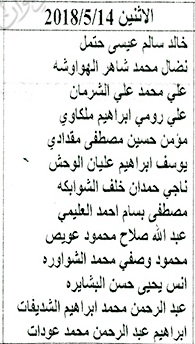 وظائف شاغرة ومدعوون للتعيين في مختلف الوزارات - أسماء