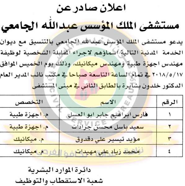 وظائف شاغرة ومدعوون للتعيين في مختلف الوزارات - أسماء