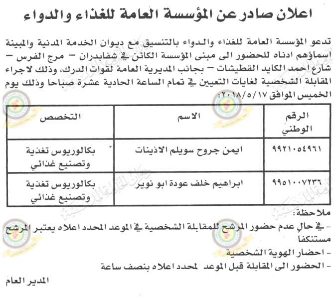 وظائف شاغرة ومدعوون للتعيين في مختلف الوزارات - أسماء