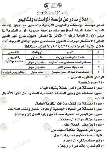 وظائف شاغرة ومدعوون للتعيين في مختلف الوزارات - أسماء