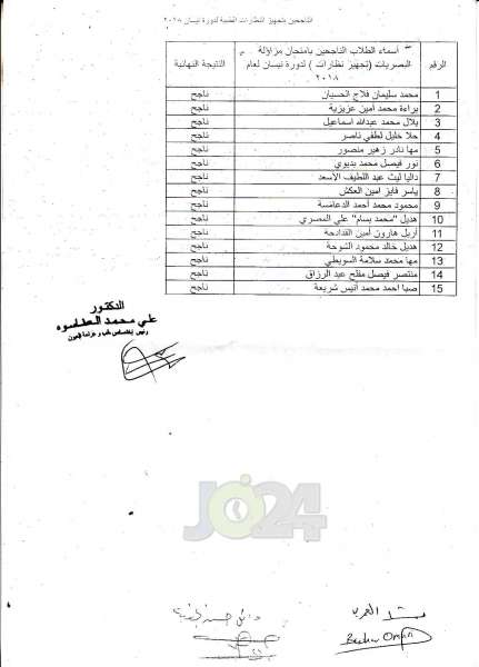 الصحة تعلن الناجحين في امتحان مزاولة المهنة  - اسماء