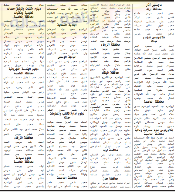 مدعوون للامتحان التنافسي للتعيين في التربية و مختلف الوزارات - اسماء