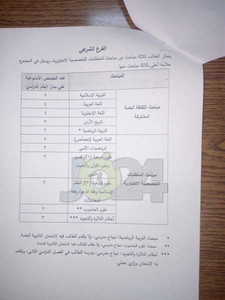 التربية تعلن عن خطتها للتوجيهي والأول ثانوي لـعام 2019 رسمياً - تفاصيل